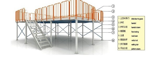 鋼平臺(tái)9